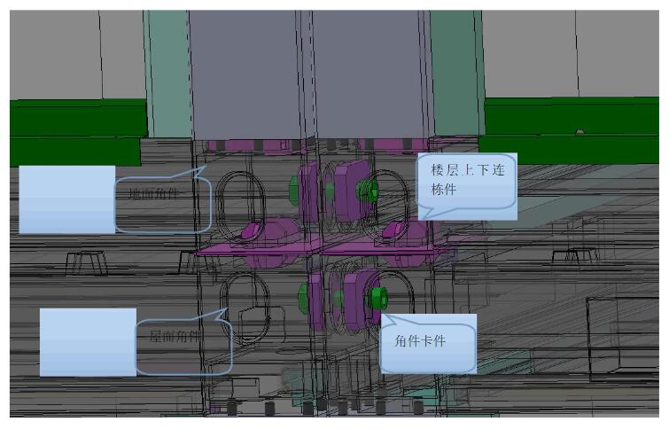 集裝箱活動房上下左右連接圖