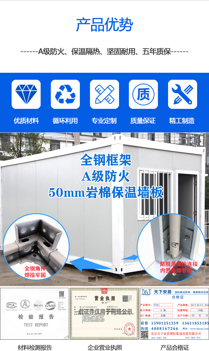 打包箱房定制全鋼框架A級防火