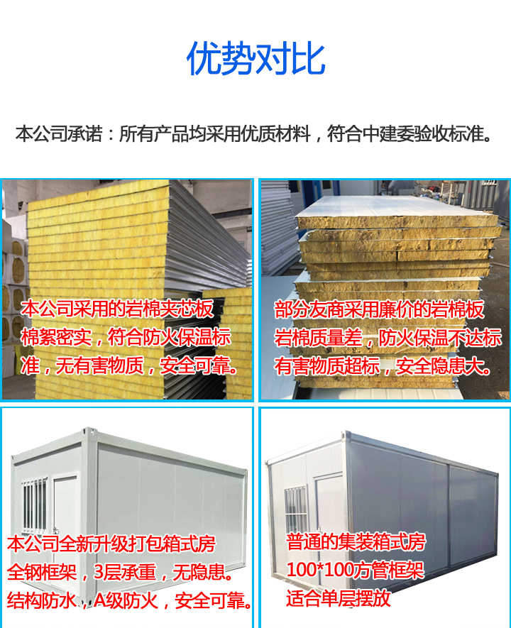 打包箱房定制本公司所有產(chǎn)品均采用優(yōu)質(zhì)材料