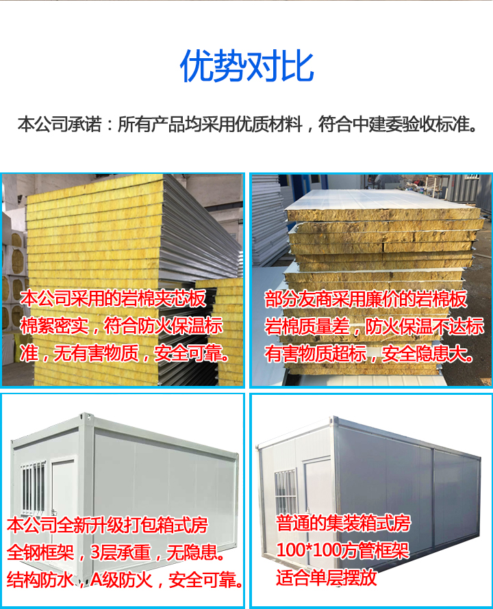 集裝箱簡易房集裝箱簡易房優(yōu)勢對比