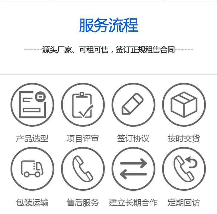 集裝箱簡易房服務流程